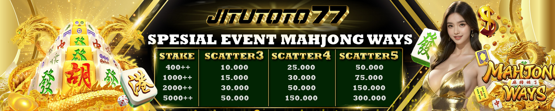 JITUTOTO77